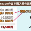 amazon送料問題