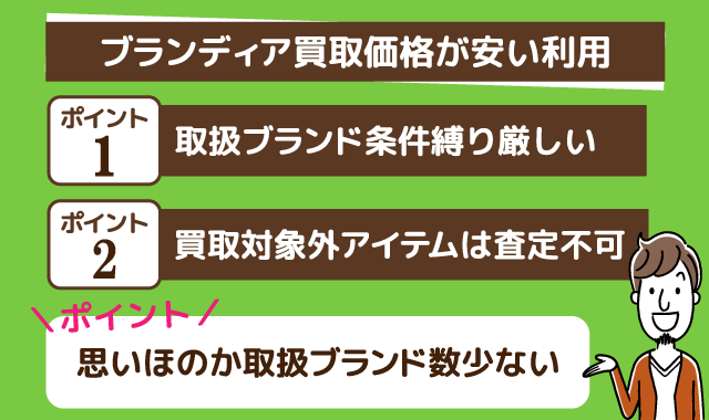 ブランディア買取価格安い真相