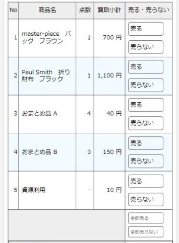 古着買取王国の査定価格